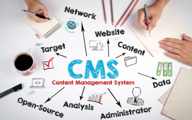 CMS là gì và tại sao cần CMS?