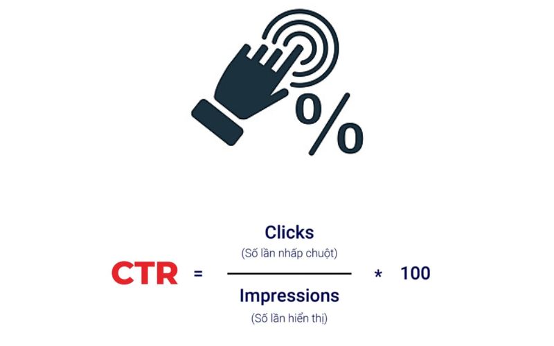 Cách tính CTR chính xác
