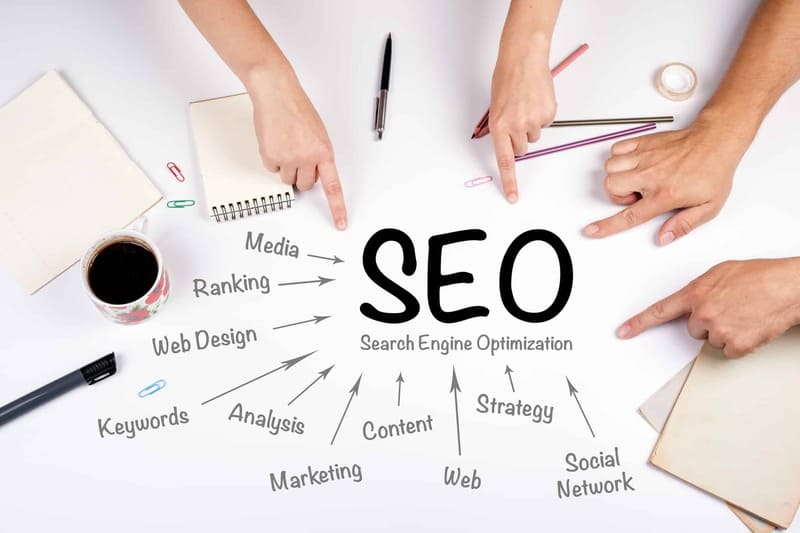 SEO từ khóa