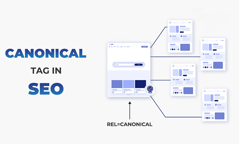 Thẻ canonical là gì?
